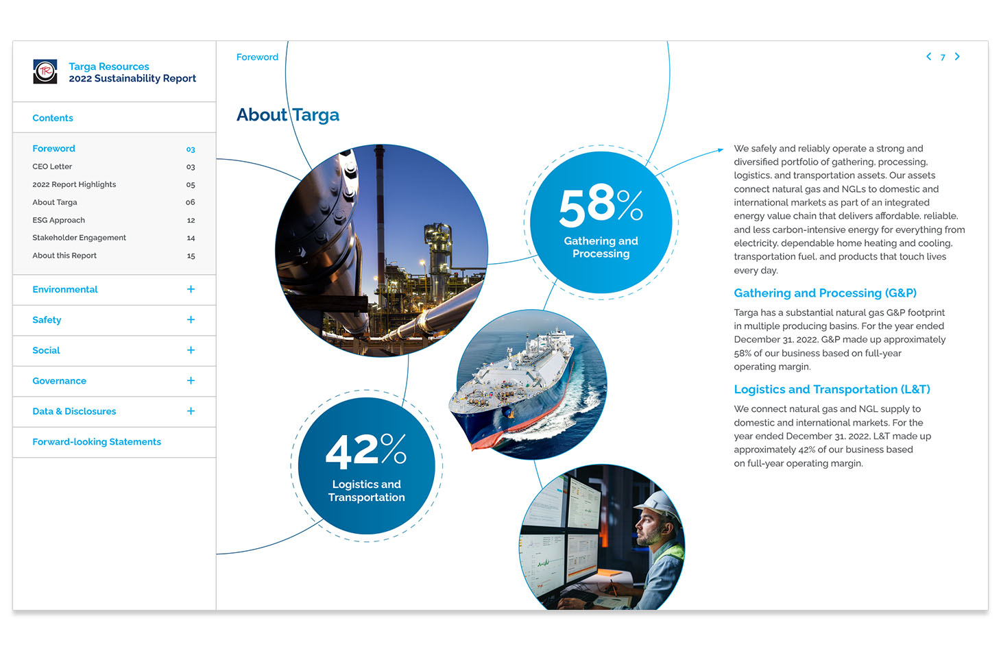 Targa ESG Report Image 3