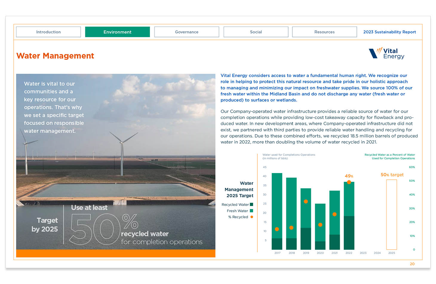 Vital Energy ESG Report Image 4